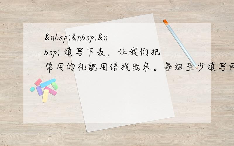     填写下表，让我们把常用的礼貌用语找出来。每组至少填写两个礼貌用语。