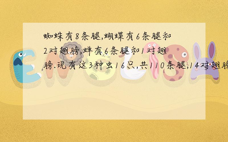 蜘蛛有8条腿,蝴蝶有6条腿和2对翅膀,蝉有6条腿和1对翅膀.现有这3种虫16只,共110条腿,14对翅膀.虫各多少只?不