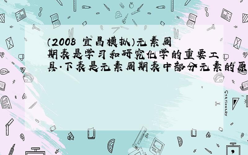 （2008•宜昌模拟）元素周期表是学习和研究化学的重要工具．下表是元素周期表中部分元素的原子结构示意图、主要化合价等信息