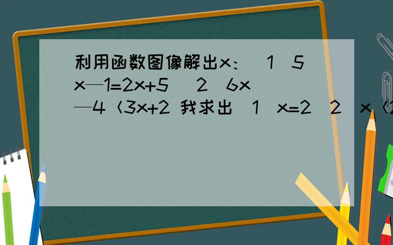 利用函数图像解出x：（1）5x—1=2x+5 （2）6x—4＜3x+2 我求出（1）x=2（2）x＜2 不知道怎么画图象