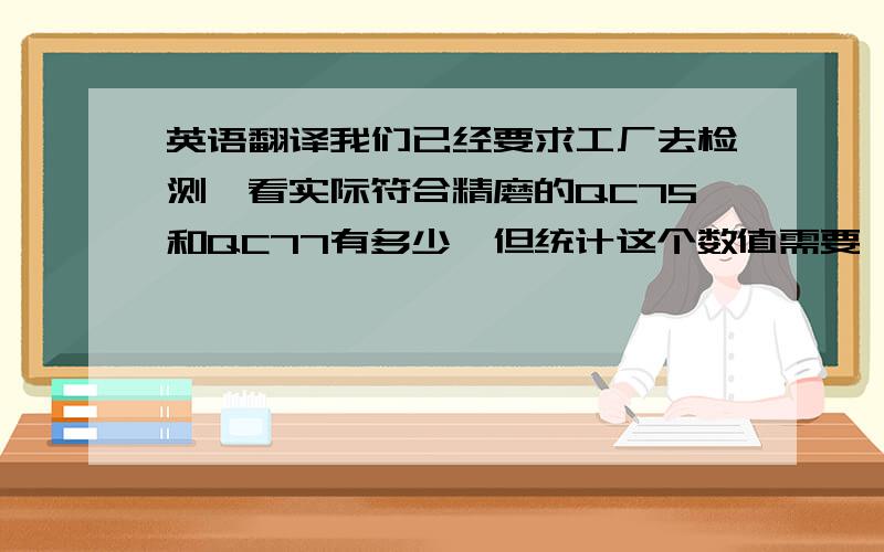 英语翻译我们已经要求工厂去检测,看实际符合精磨的QC75和QC77有多少,但统计这个数值需要一些2-3的时间,我们将在这