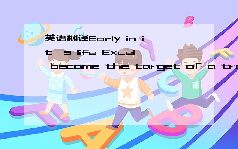 英语翻译Early in it's life Excel became the target of a trademar