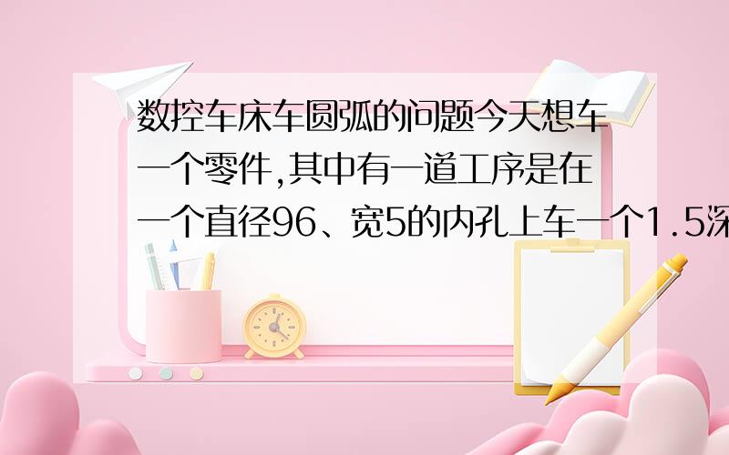 数控车床车圆弧的问题今天想车一个零件,其中有一道工序是在一个直径96、宽5的内孔上车一个1.5深R1.5的油槽,我用的是