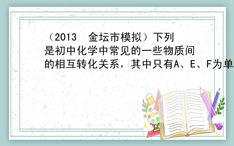 （2013•金坛市模拟）下列是初中化学中常见的一些物质间的相互转化关系，其中只有A、E、F为单质，甲、乙、B均为黑色固体