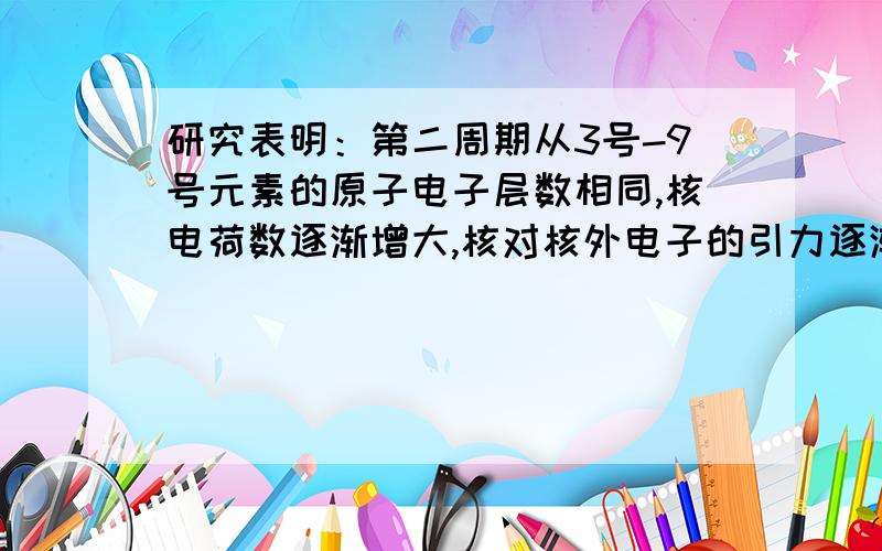 研究表明：第二周期从3号-9号元素的原子电子层数相同,核电荷数逐渐增大,核对核外电子的引力逐渐增的大,故原子的半径逐渐减