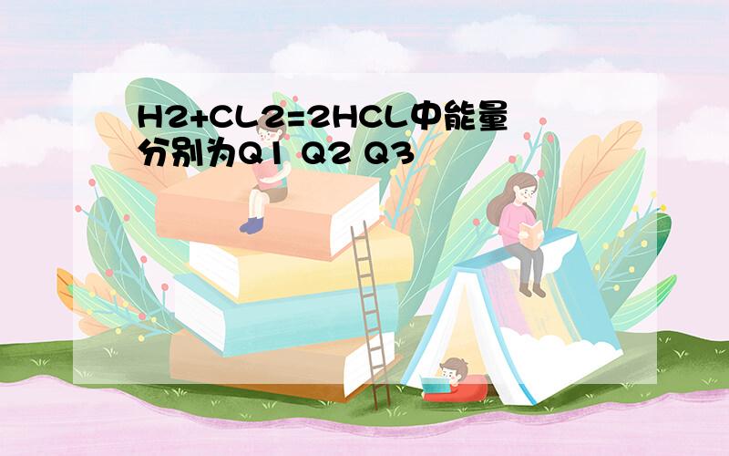 H2+CL2=2HCL中能量分别为Q1 Q2 Q3