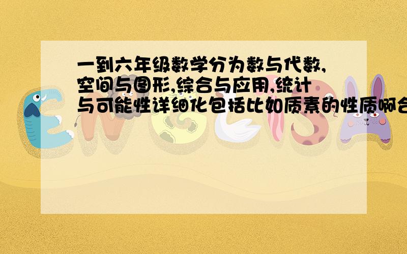 一到六年级数学分为数与代数,空间与图形,综合与应用,统计与可能性详细化包括比如质素的性质啊合算的啊