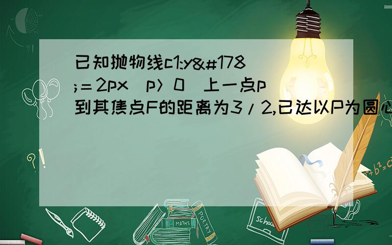 已知抛物线c1:y²＝2px（p＞0）上一点p到其焦点F的距离为3/2,已达以P为圆心且与抛物线准线