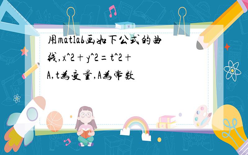 用matlab画如下公式的曲线,x^2+y^2=t^2+A,t为变量,A为常数