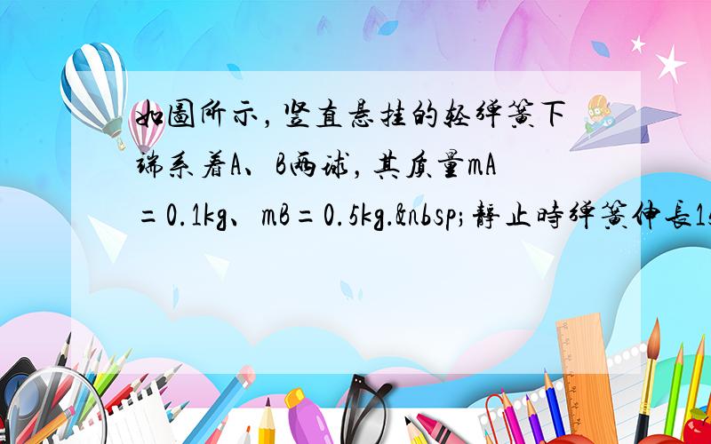 如图所示，竖直悬挂的轻弹簧下端系着A、B两球，其质量mA=0.1kg、mB=0.5kg． 静止时弹簧伸长15c