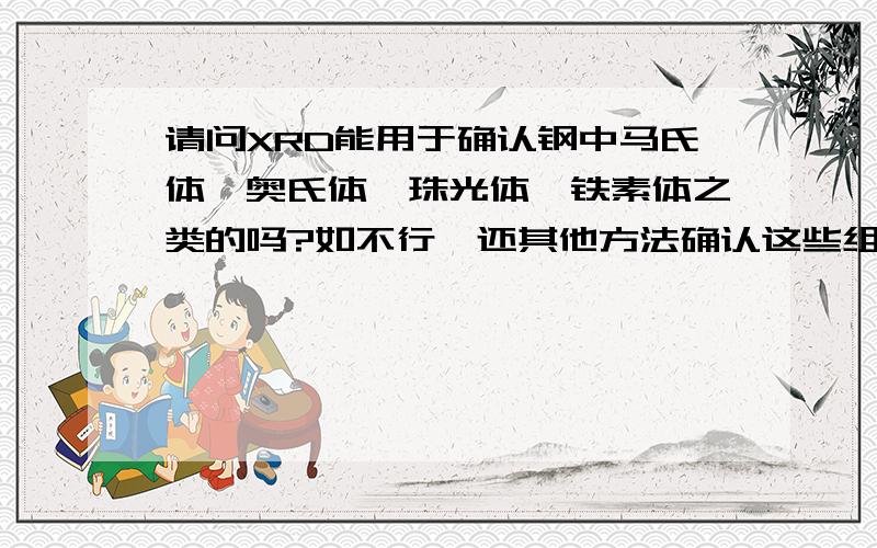 请问XRD能用于确认钢中马氏体,奥氏体,珠光体,铁素体之类的吗?如不行,还其他方法确认这些组织存在吗