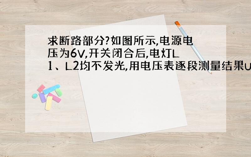 求断路部分?如图所示,电源电压为6V,开关闭合后,电灯L1、L2均不发光,用电压表逐段测量结果Uab=0,Uad=6V,