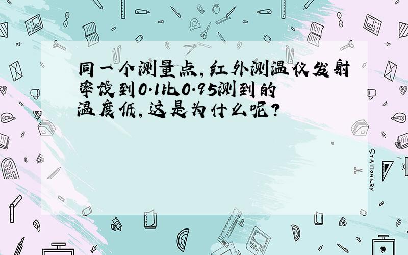 同一个测量点,红外测温仪发射率设到0.1比0.95测到的温度低,这是为什么呢?