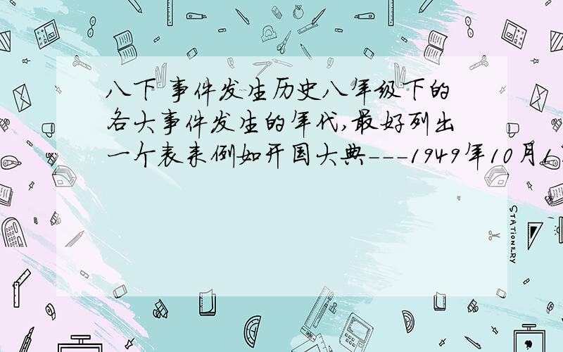 八下 事件发生历史八年级下的各大事件发生的年代,最好列出一个表来例如开国大典---1949年10月1日 这样还有各大事件