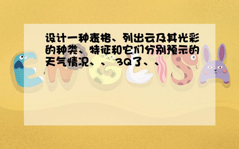 设计一种表格、列出云及其光彩的种类、特征和它们分别预示的天气情况、、 3Q了、、