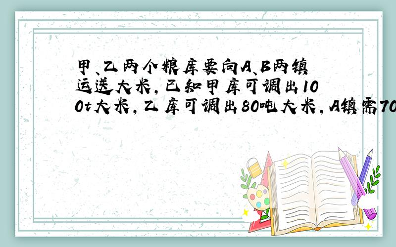 甲、乙两个粮库要向A、B两镇运送大米，已知甲库可调出100t大米，乙库可调出80吨大米，A镇需70吨大米，B镇需110t