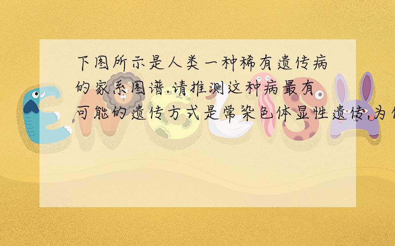 下图所示是人类一种稀有遗传病的家系图谱.请推测这种病最有可能的遗传方式是常染色体显性遗传,为什么?