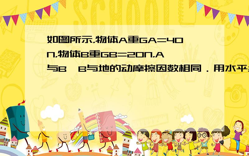 如图所示，物体A重GA=40N，物体B重GB=20N，A与B、B与地的动摩擦因数相同．用水平绳将物体A系在竖直墙壁上，水