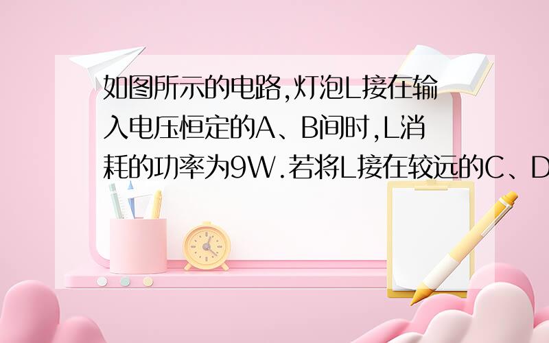 如图所示的电路,灯泡L接在输入电压恒定的A、B间时,L消耗的功率为9W.若将L接在较远的C、D间消耗的功率为4W,则输电