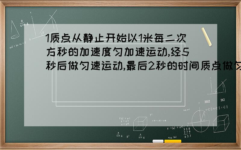 1质点从静止开始以1米每二次方秒的加速度匀加速运动,经5秒后做匀速运动,最后2秒的时间质点做匀减速运动直至静止,则质点匀