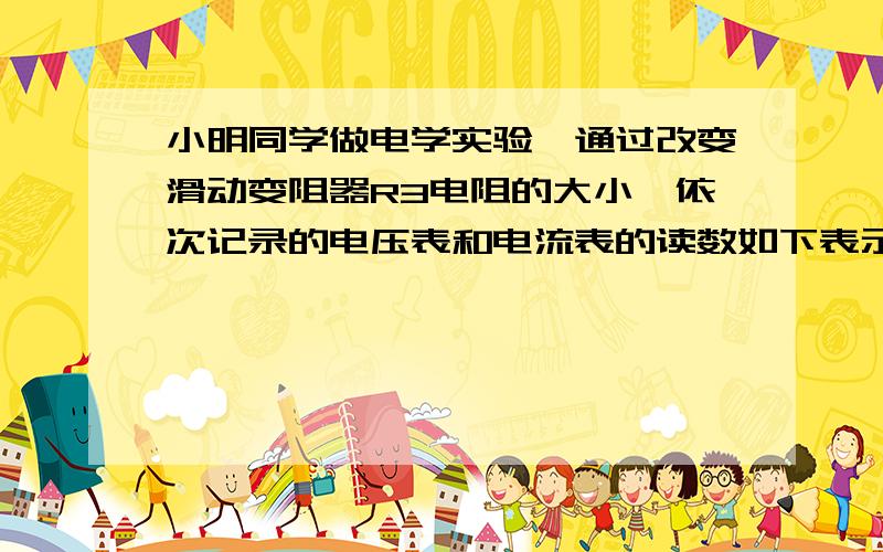 小明同学做电学实验,通过改变滑动变阻器R3电阻的大小,依次记录的电压表和电流表的读数如下表示,分析表