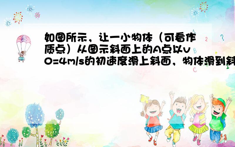 如图所示，让一小物体（可看作质点）从图示斜面上的A点以v0=4m/s的初速度滑上斜面，物体滑到斜面上的B点后沿原路返回．