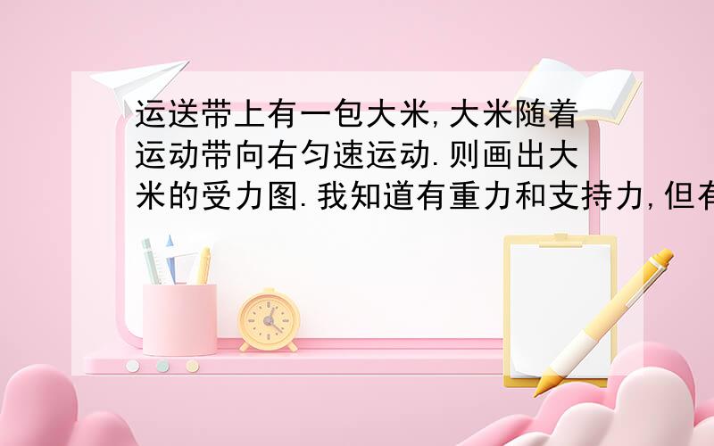 运送带上有一包大米,大米随着运动带向右匀速运动.则画出大米的受力图.我知道有重力和支持力,但有没有摩擦力呢?还有摩擦力向