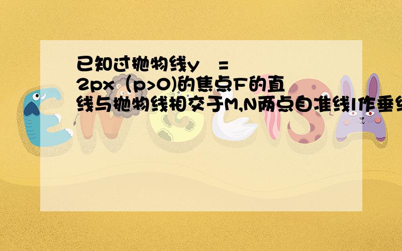 已知过抛物线y²=2px（p>0)的焦点F的直线与抛物线相交于M,N两点自准线l作垂线,垂足分别为M1,N1