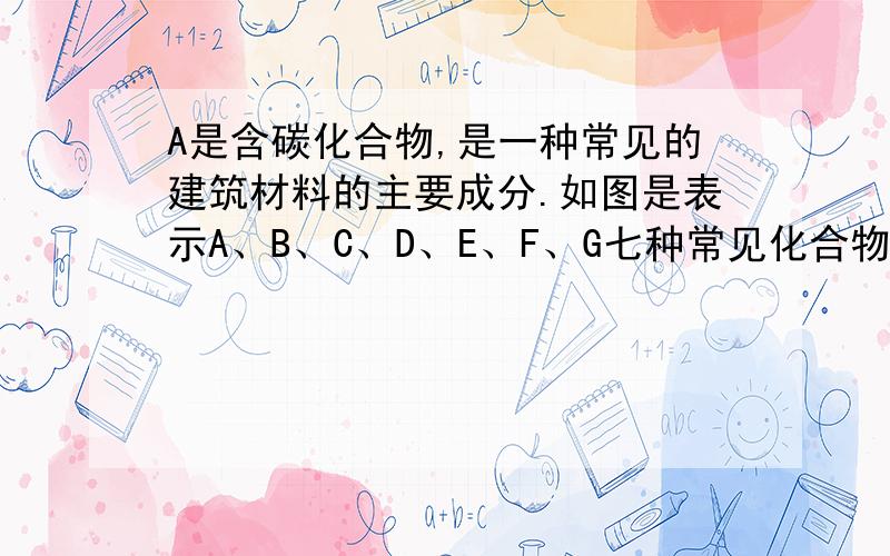 A是含碳化合物,是一种常见的建筑材料的主要成分.如图是表示A、B、C、D、E、F、G七种常见化合物之间的转化关系图.其中