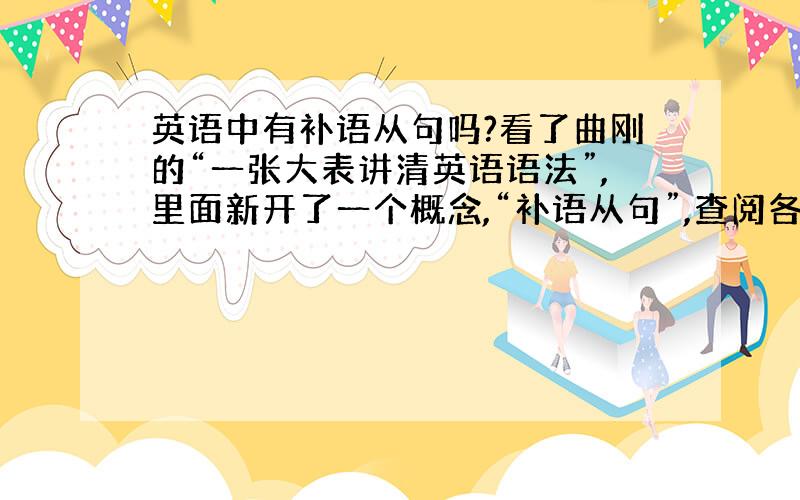 英语中有补语从句吗?看了曲刚的“一张大表讲清英语语法”,里面新开了一个概念,“补语从句”,查阅各种资料找不到类似说法.比