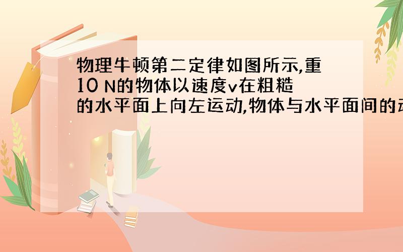 物理牛顿第二定律如图所示,重10 N的物体以速度v在粗糙的水平面上向左运动,物体与水平面间的动摩擦因数为0.1,现给物体