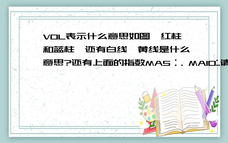 VOL表示什么意思如图、红柱和蓝柱,还有白线,黄线是什么意思?还有上面的指数MA5：. MA10:.请大侠们帮小弟解解难