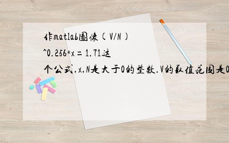 作matlab图像(V/N)^0.256*x=1.71这个公式,x,N是大于0的整数.V的取值范围是0~150.需要不同