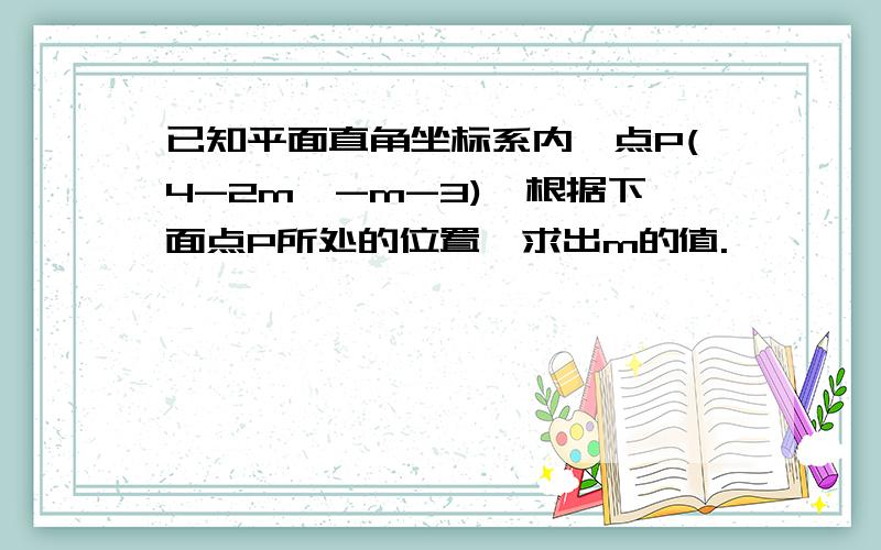 已知平面直角坐标系内一点P(4-2m,-m-3),根据下面点P所处的位置,求出m的值.