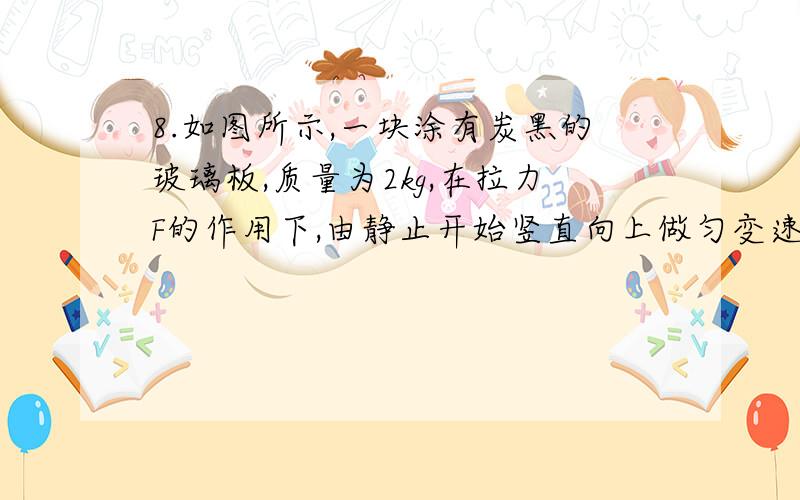 8.如图所示,一块涂有炭黑的玻璃板,质量为2kg,在拉力F的作用下,由静止开始竖直向上做匀变速运动,一个装有水平振针的振