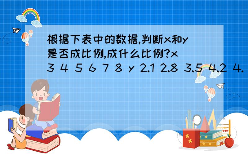 根据下表中的数据,判断x和y是否成比例,成什么比例?x 3 4 5 6 7 8 y 2.1 2.8 3.5 4.2 4.