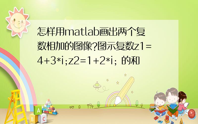 怎样用matlab画出两个复数相加的图像?图示复数z1=4+3*i;z2=1+2*i; 的和