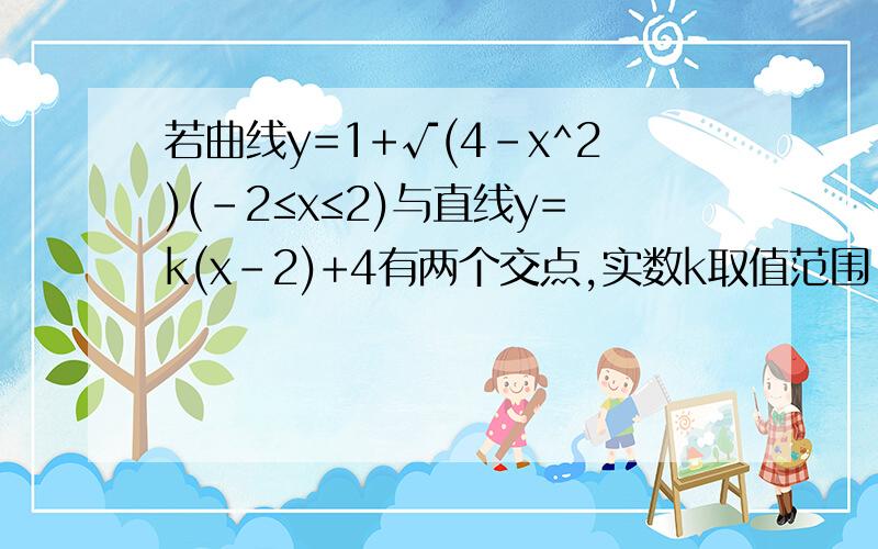 若曲线y=1+√(4-x^2)(-2≤x≤2)与直线y=k(x-2)+4有两个交点,实数k取值范围