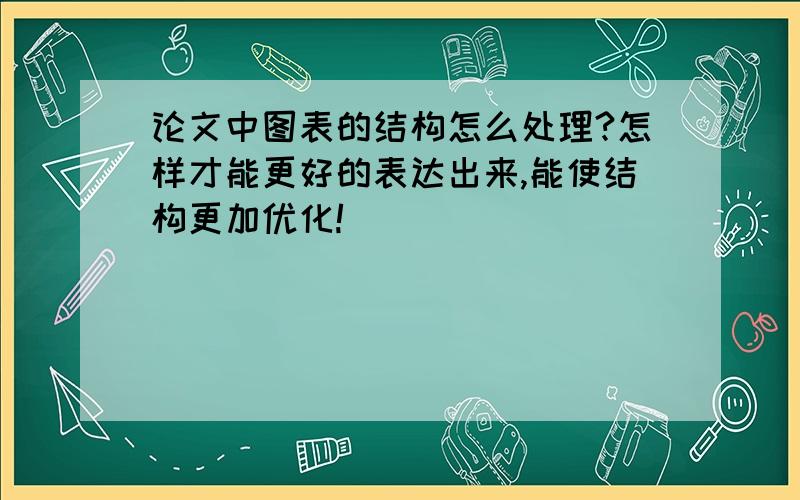 论文中图表的结构怎么处理?怎样才能更好的表达出来,能使结构更加优化!