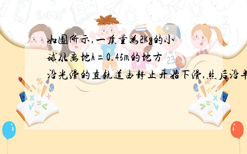 如图所示,一质量为2Kg的小球从离地h=0.45m的地方沿光滑的直轨道由静止开始下滑,然后沿半径r=0.15m的光滑圆弧