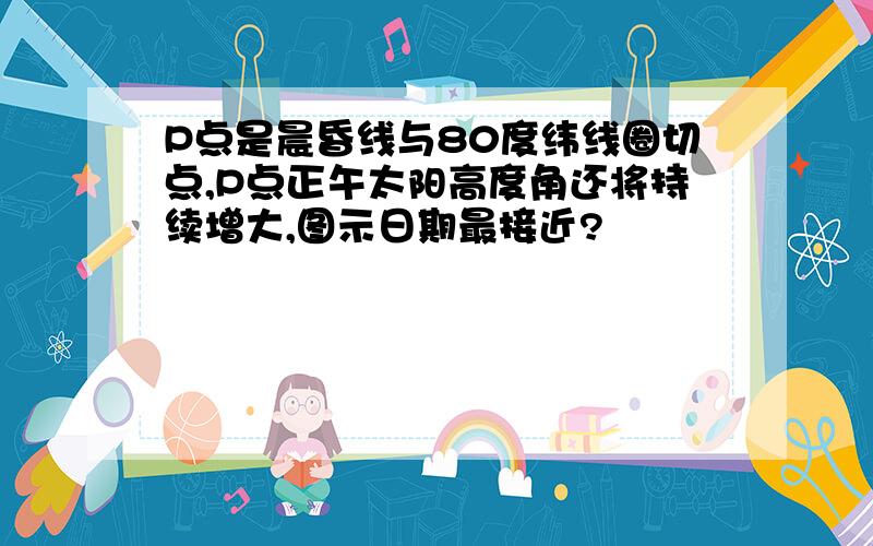 P点是晨昏线与80度纬线圈切点,P点正午太阳高度角还将持续增大,图示日期最接近?