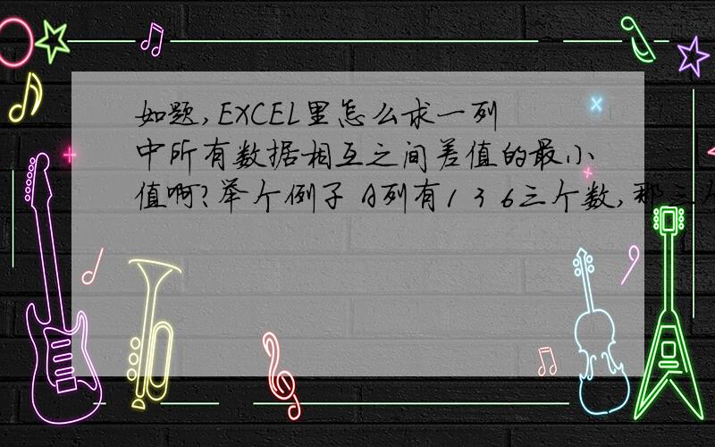 如题,EXCEL里怎么求一列中所有数据相互之间差值的最小值啊?举个例子 A列有1 3 6三个数,那三个数之间的差值分别为