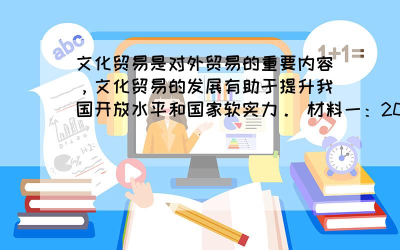 文化贸易是对外贸易的重要内容，文化贸易的发展有助于提升我国开放水平和国家软实力。 材料一：2009-2013年我国对外贸