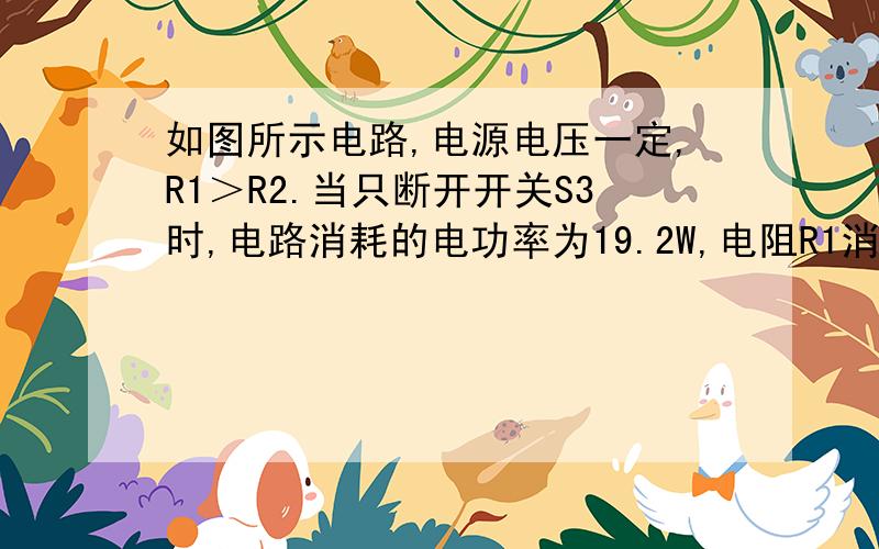 如图所示电路,电源电压一定,R1＞R2.当只断开开关S3时,电路消耗的电功率为19.2W,电阻R1消耗的电功率为P1,只