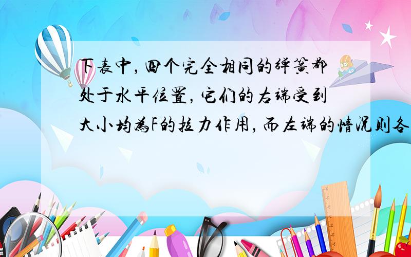 下表中，四个完全相同的弹簧都处于水平位置，它们的右端受到大小均为F的拉力作用，而左端的情况则各不相同：