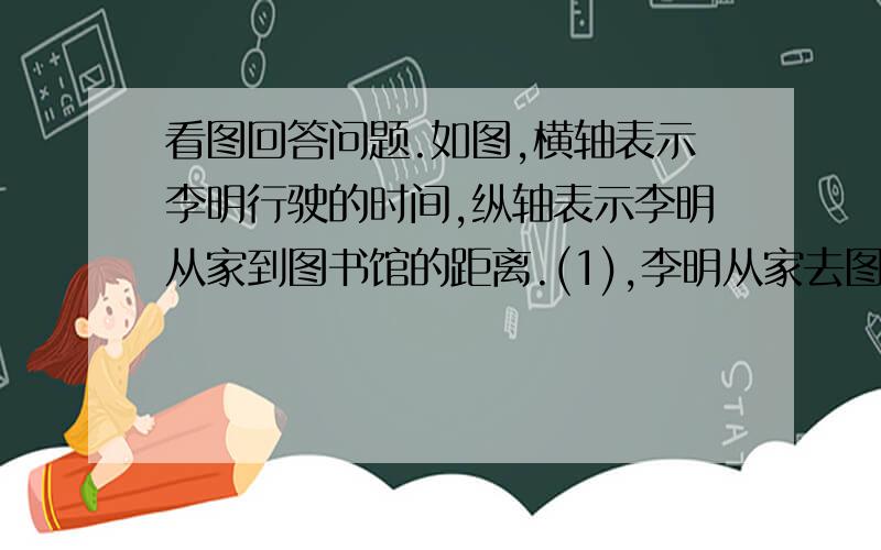 看图回答问题.如图,横轴表示李明行驶的时间,纵轴表示李明从家到图书馆的距离.(1),李明从家去图书馆