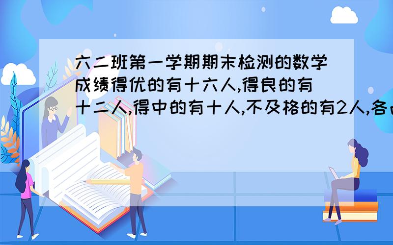 六二班第一学期期末检测的数学成绩得优的有十六人,得良的有十二人,得中的有十人,不及格的有2人,各占全班总人数的百分之几?