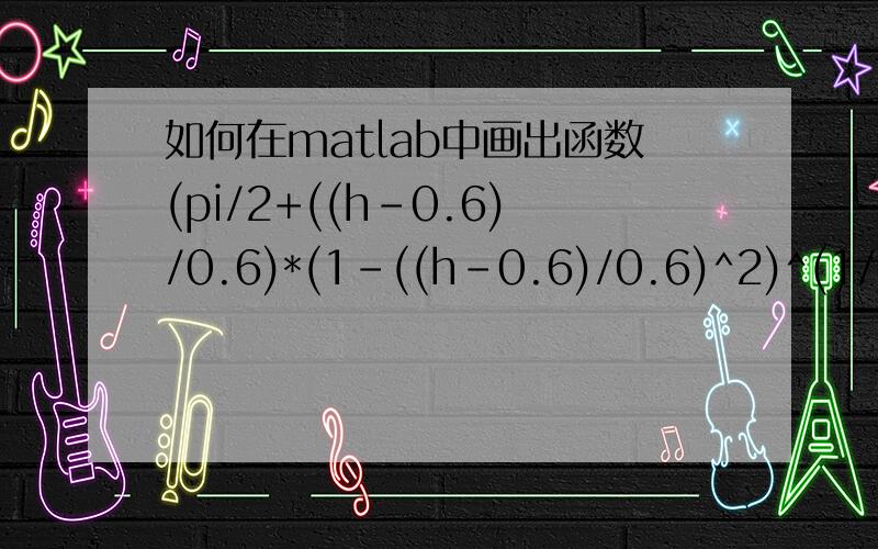 如何在matlab中画出函数(pi/2+((h-0.6)/0.6)*(1-((h-0.6)/0.6)^2)^(1/2)+