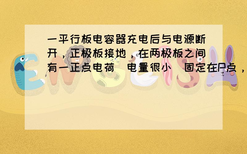 一平行板电容器充电后与电源断开，正极板接地，在两极板之间有一正点电荷（电量很小）固定在P点，如图所示，以E表示两极板间电