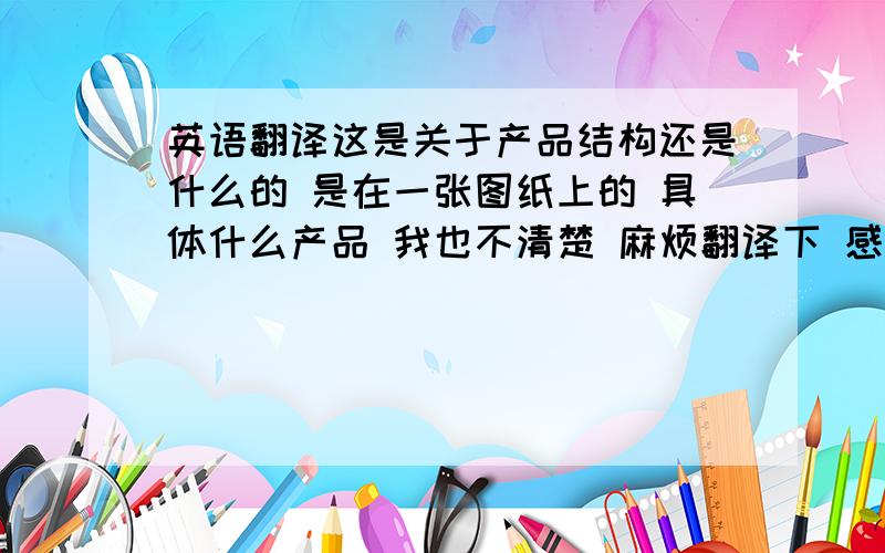 英语翻译这是关于产品结构还是什么的 是在一张图纸上的 具体什么产品 我也不清楚 麻烦翻译下 感激不尽!notes:1.u